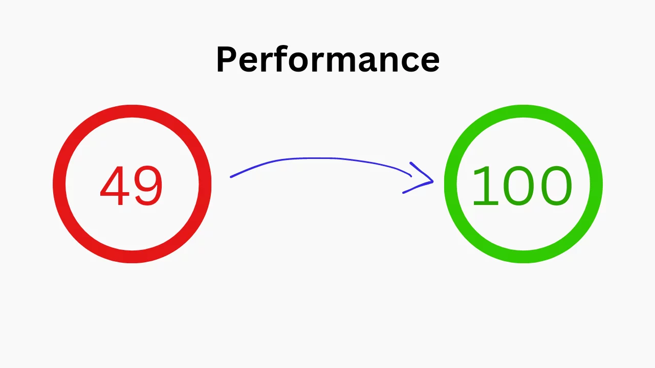 Replace Inefficient Code with Top-Notch Quality. LandingFusion provides efficient landing pages.